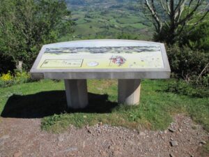 7.Viewpoint